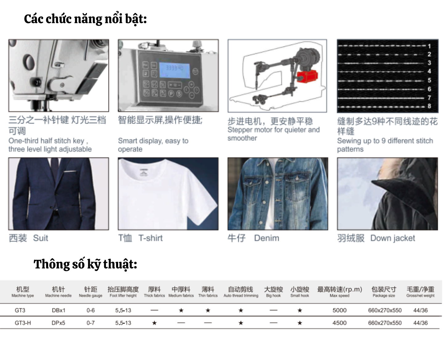 CHỨC NĂNG VÀ THÔNG SỐ KỸ THUẬT MÁY MAY ĐIỆN TỬ GT3